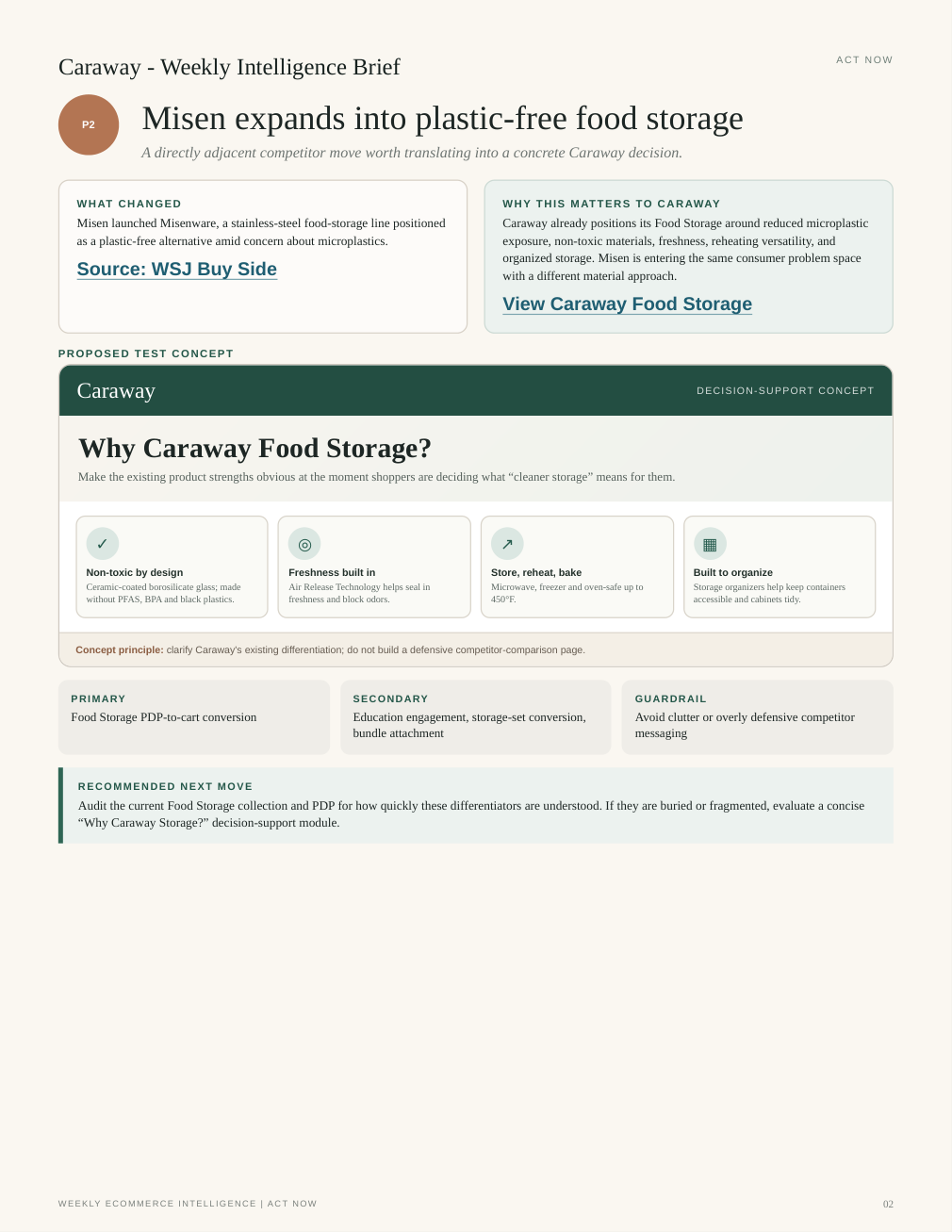 Sample action page from a Weekly Ecommerce Intelligence Brief