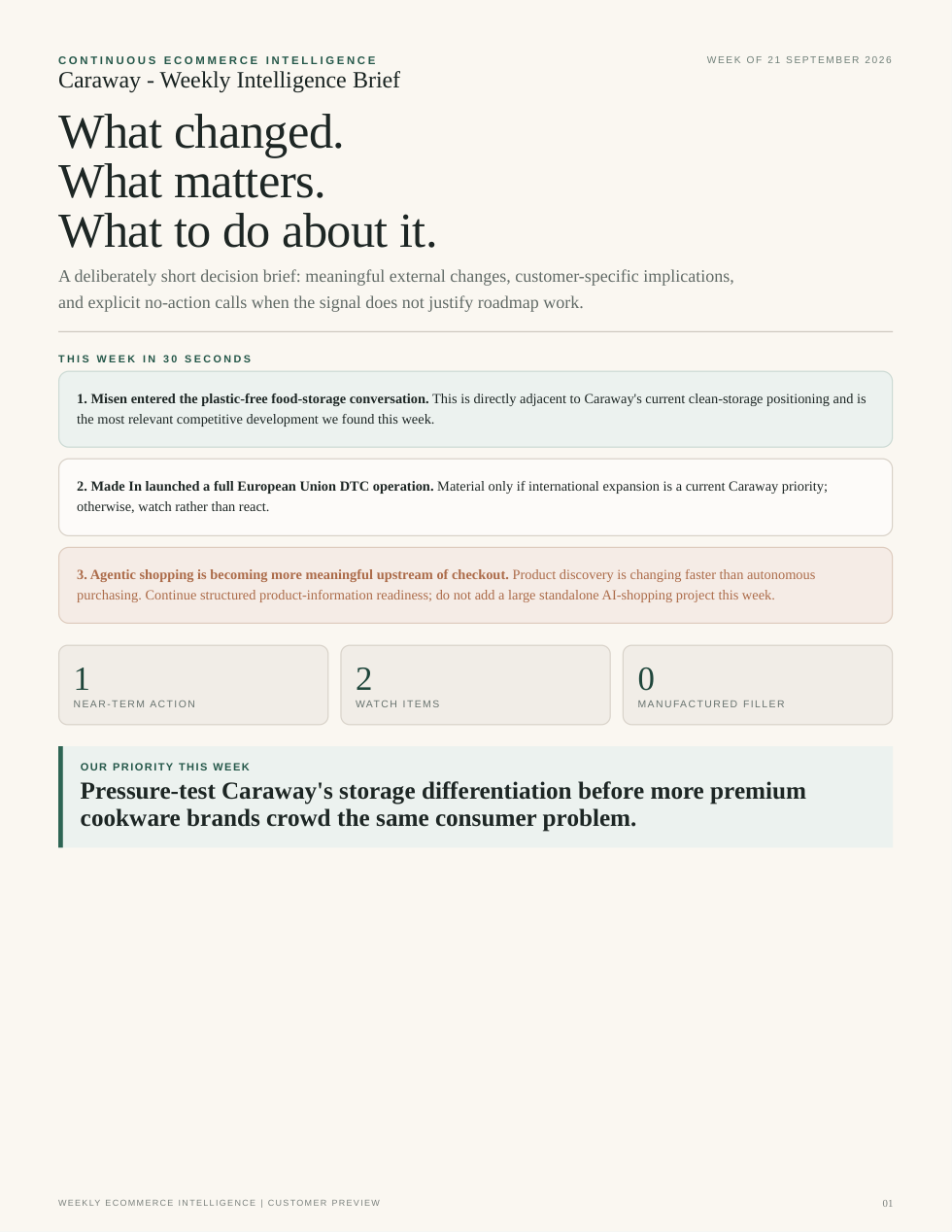 Preview of the Weekly Ecommerce Intelligence Brief